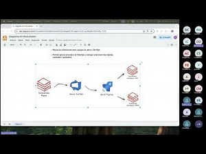 Despliega tus Databricks Notebooks con Azure DevOps Guía para Principiantes