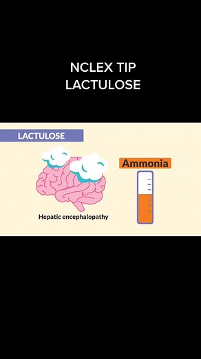 lactulose - lowers ammonia levels #medsurgnurse #nursing #nursingschool #medstudent #nclexstudying