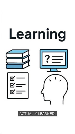 Training Program Evaluation Framework