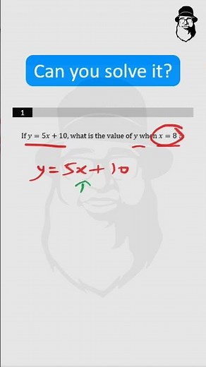 SAT Math