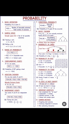 Probability Important Formulas | SSC | OSSC | OSSSC | OPSC ASO | Quick Revision #Shorts#Viral trick