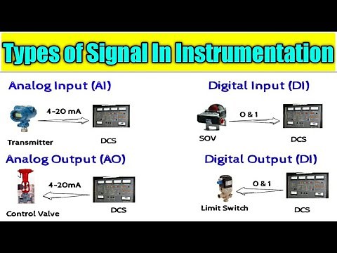 What Types of Signals used in Instrumentation & Control I What is DI, DO, AI AO, Signal with example