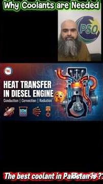 👉 “Overheating = Engine Damage 🚗🔥Learn everything about car engine cooling system, how they work