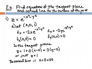 13.4 Tangent Planes and Linear Approximation