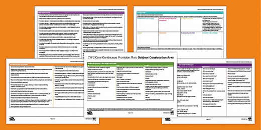 EYFS Outdoor Construction Area Core Continuous Provision Plan (Ages 3-5)