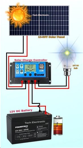 Solar Panel se Battery Charge + Emergency Light Circuit 💡🔋 | Free Energy Hack #solarpower