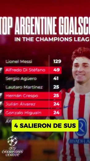 🏆 4 of the 8 top Argentine scorers in the Champions League came from River Plate #River #JulianAl...