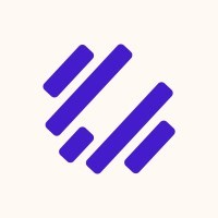 Candid Wholesale | LinkedIn