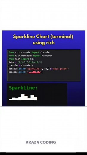 visualizing sparkline chart with python #python #pythoncoding #pycharm #programming #yt #fyp