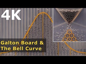 4K | Galton Board & The Bell Distribution Explained | Math