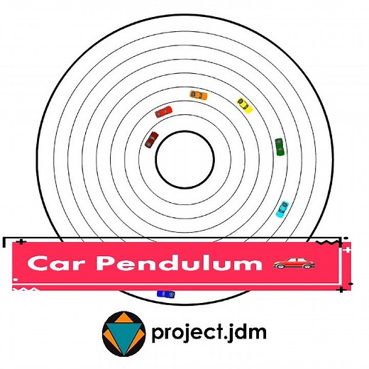 Exploring Polyrhythms through Car Pendulum Animation