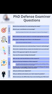 108K views · 488 reactions | PhD Defense Examiner Questions!!...