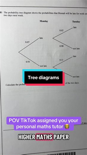 #treediagrams #gcsehighermaths #edexcelmaths #gcsemaths #mathstutor