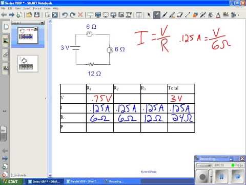 Series Circuit analysis with a "VIRP chart"