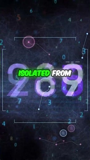 How Microsoft Fabric splits your SQL compute power