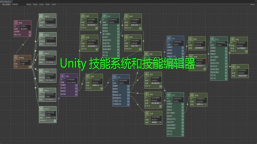 Unity技能系统和技能编辑器
