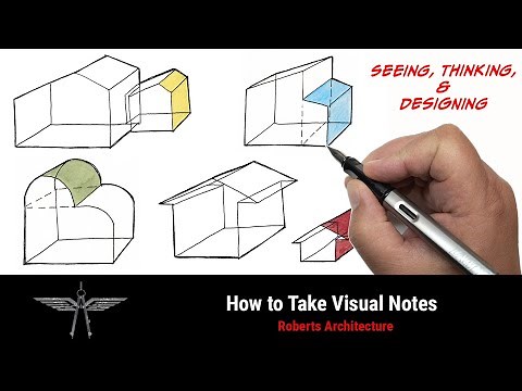 How to Take Visual Notes