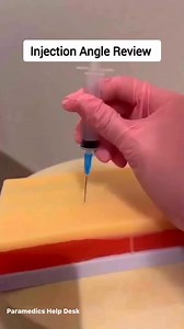 Injection angles | Paramedics Help Desk