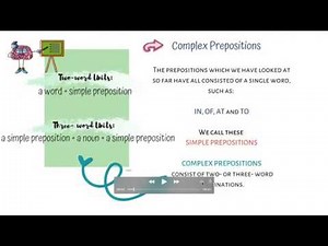 Grammar Explanation: Complex Prepositions