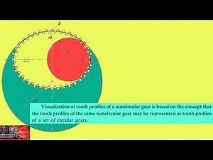 HOW CREATE ELLIPTICAL GEAR