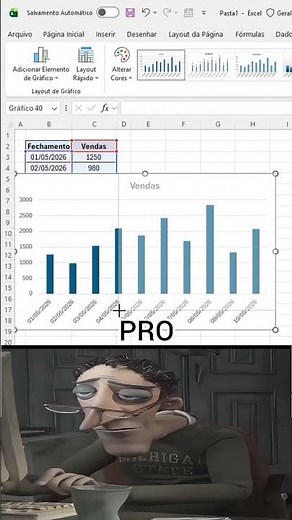​A técnica definitiva para produzir gráficos no Excel sem perder tempo com menus em 2026
