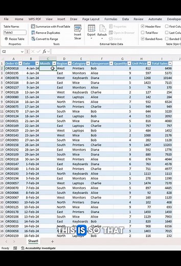 Create a Sales Performance Dashboard in Excel