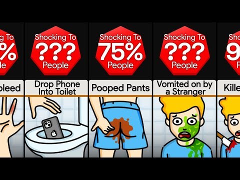 Probability Comparison: Worst Things That Happen At Public Restrooms