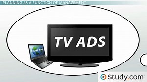 Functions of Management | Definitions & Examples