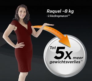 Veel beloftes, magere bewijzen bij XLS Medical