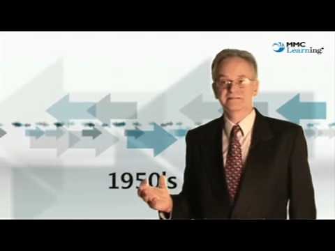 7.1 A history of qualitative research