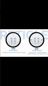 FFP vs SFP Reticles for Beginners#FFP #SFP#Reticle #scope