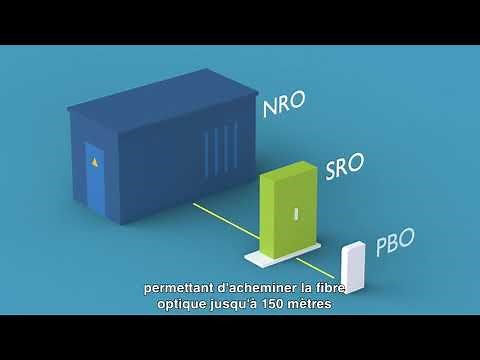 Ep.2 : Le raccordement à la fibre optique. [Dioptic]