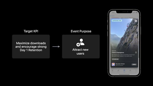 Get started with in-app events - Tech Talks - Videos - Apple Developer
