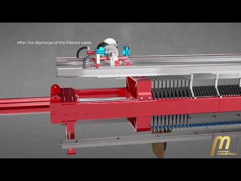 The RoboWash: Matec accessories for our filter presses.