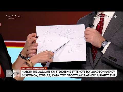 Αποκαλύψεις για την διπλή δολοφονία στην Φοινικούντα – Ποιος ζητά την επαναλειτουργία του κάμπινγκ;