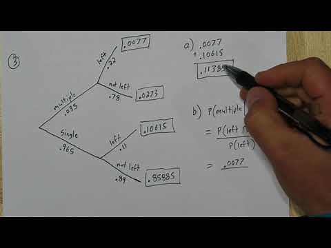 2018 AP Statistics FRQ #3 Explained - Free Response Question Solution