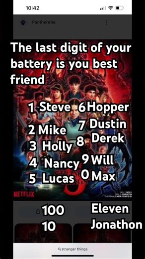 Stranger things find your best friend