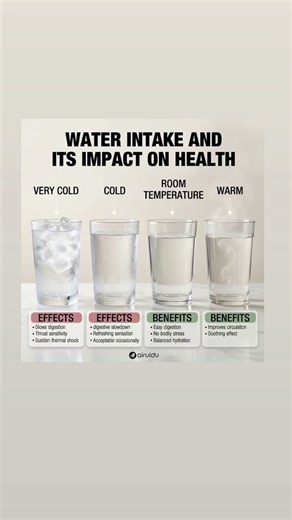 Cold vs Warm Water: Which Is Better? #hydration #healthtips #healthtips #healthhacks #wellness