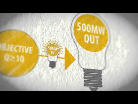 What Is ITER and Why are we Building ITER?