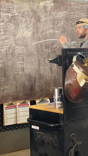 What do the numbers on a welding rod mean Part 1 😎🔥 #fyp #weld #aewa #beelite #trade #reelsfb #fypシ #trend #virals #fblifestyle | Anthony Dennis