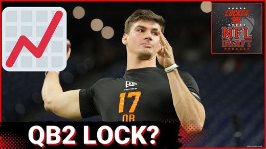 Ty Simpson Emerges as NFL Draft's QB2—Arkansas' Taylen Green Impresses NFL Scouts at Combine