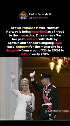 Why Norway’s Royal Family Is Facing New Pressure