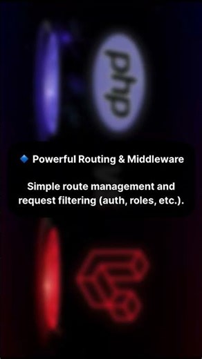 Laravel vs Core PHP | Why Developers Prefer Laravel 🚀