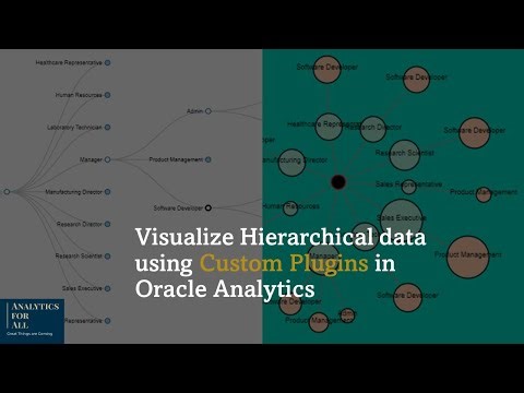 Visualize Hierarchical data using Custom Plugins in Oracle Analytics