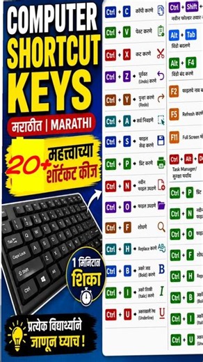 माऊस वापरणे बंद करा! हे शॉर्टकट वापरा 🤯 | computer shortcut keys