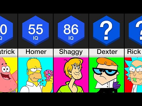 Comparison: Cartoon Characters Ranked By IQ