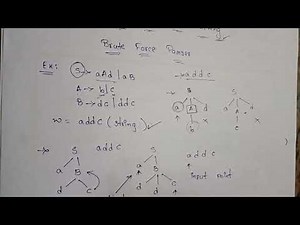 Top down Parser‪@sirivelichannel0819‬