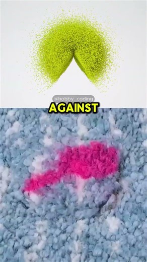 All Particles 😲 Neil DeGrasse Tyson #shorts