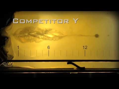 HST® Conquers Competition In FBI Tests