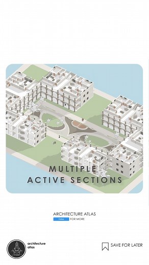 Architecture Atlas | Create more than one "ACTIVE" sections in Sketchup. 1. Place your first section plane where you need. 2. Select the section plane and the... | Instagram